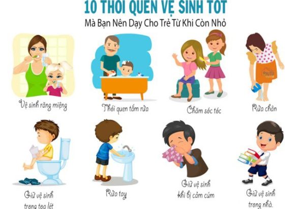 Kỹ năng sống cho trẻ mầm non 24–36 tháng